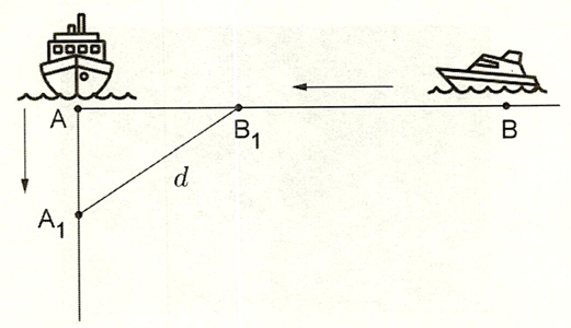 Hình minh họa câu hỏi